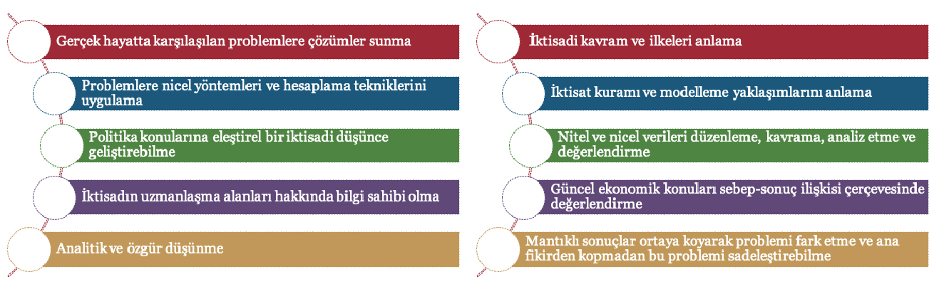 tedu